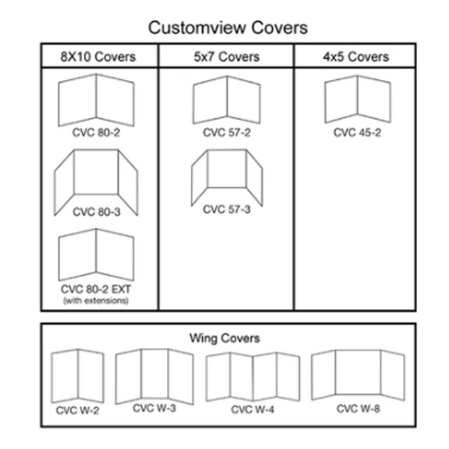 TAP Custom View Folio Cover diagram of 8x10, 5x7, 4x5 and Wing covers.